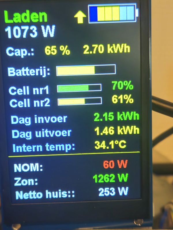 Afbeeldingslocatie: https://tweakers.net/i/7PDlpp3cNv_UnttyK-TbF7GP1TU=/x800/filters:strip_icc():strip_exif()/f/image/j86onKlK7K5khEo3vSQrHxWi.jpg?f=fotoalbum_large