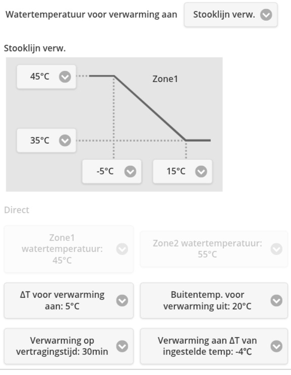Afbeeldingslocatie: https://tweakers.net/i/7PU91QVB72m2QvVWLb20vwykslg=/fit-in/4920x3264/filters:max_bytes(3145728):no_upscale():strip_icc():strip_exif()/f/image/auHWTUrryy142WC3jIl8wt3d.jpg?f=user_large