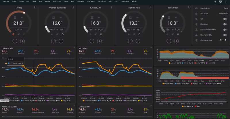 Afbeeldingslocatie: https://tweakers.net/i/7PyAXXv2IZp2wVGLAEJtvPuviPc=/800x/filters:strip_exif()/f/image/GM2CX9vhqtMPfl6glN0slOHP.png?f=fotoalbum_large