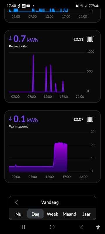 Afbeeldingslocatie: https://tweakers.net/i/7Pzh-8Ch8o7u-6eV81gfpI5y_c0=/x800/filters:strip_icc():strip_exif()/f/image/O4YjB5NzDwxxzvTZl5Lxv5nN.jpg?f=fotoalbum_large