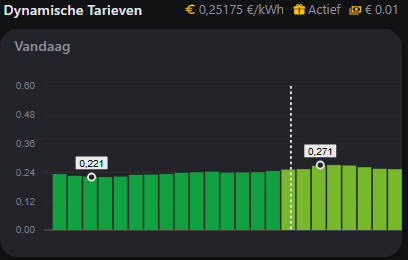 Afbeeldingslocatie: https://tweakers.net/i/7Q17Zdt8H580cvGGNemCS1Wpu9c=/fit-in/4000x4000/filters:no_upscale():strip_exif()/f/image/93QZLVJffWJVDWpkD04blwQB.png?f=user_large