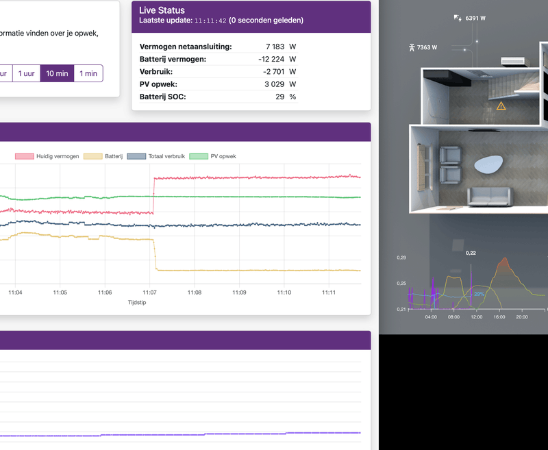 Afbeeldingslocatie: https://tweakers.net/i/7QMuMTgR9HfArmrn5V5QuO5TOC4=/800x/filters:strip_exif()/f/image/74sSan5GEEXpeGV2hibcTAph.png?f=fotoalbum_large