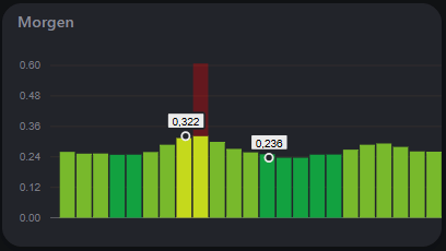 Afbeeldingslocatie: https://tweakers.net/i/7Qi0lZWS90Ba0ZdKxc94VDuj2GU=/fit-in/4000x4000/filters:no_upscale():strip_exif()/f/image/6WQt0dEvPxz9UaiqOkhQ5N9H.png?f=user_large
