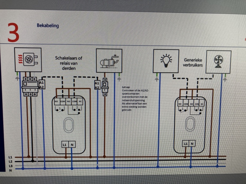 Afbeeldingslocatie: https://tweakers.net/i/7QzjAvPKa-V83fuIAqwTaS_jO2k=/800x/filters:strip_icc():strip_exif()/f/image/WQlhHJ40YnfqIOWEQhpFcmNC.jpg?f=fotoalbum_large