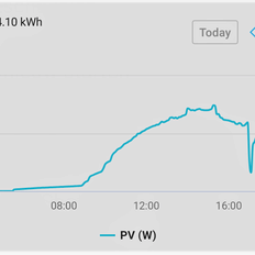 Afbeeldingslocatie: https://tweakers.net/i/7R2PIDKnsRIWvMmUzbMJgv7oeg0=/232x232/filters:strip_exif()/f/image/bJ4FXhdI0BlmYBKXC54P0cFs.png?f=fotoalbum_tile