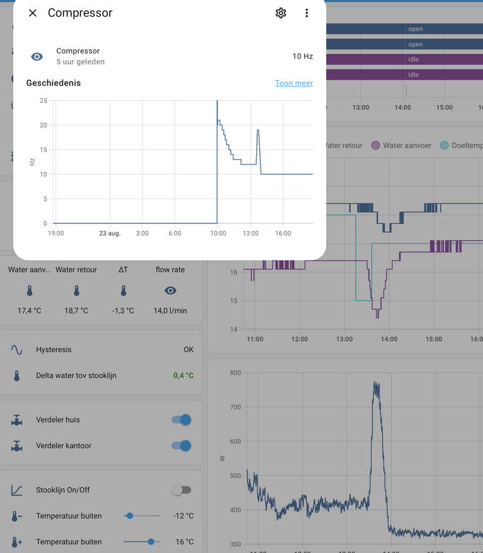 Afbeeldingslocatie: https://tweakers.net/i/7RNZGVPhjntqN715fxIt-T6Y9nM=/x800/filters:strip_exif()/f/image/S5BuCJ08iiFD5LkNpMWs4nY4.png?f=fotoalbum_large