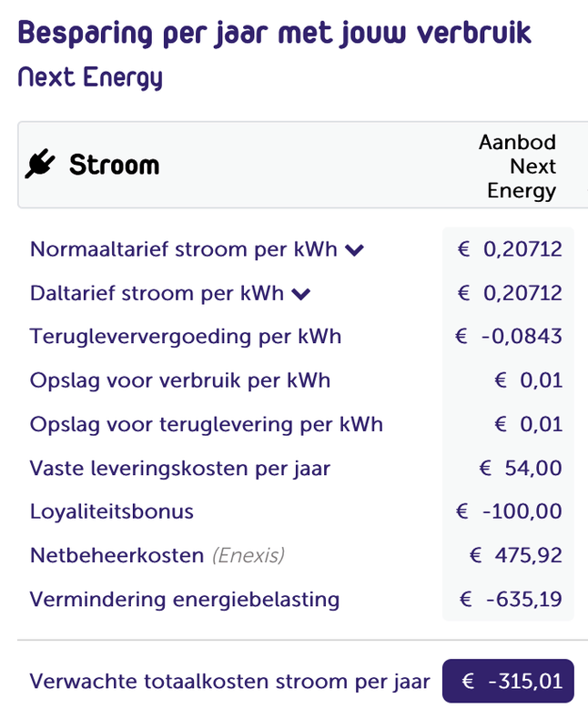 Afbeeldingslocatie: https://tweakers.net/i/7RxYaiiTdCLuvrRcqg9Um_64eR8=/x800/filters:strip_exif()/f/image/WOKcB0SU6G3D4R3bRrY8WiG7.png?f=fotoalbum_large