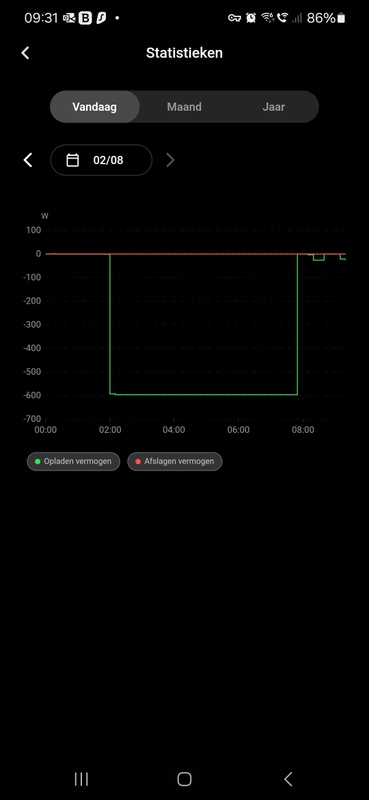 Afbeeldingslocatie: https://tweakers.net/i/7SCRwF3zQVbpN94i2NCQKzgVOhI=/x800/filters:strip_icc():strip_exif()/f/image/AeFUgai2LztNLvRParmkKWhu.jpg?f=fotoalbum_large