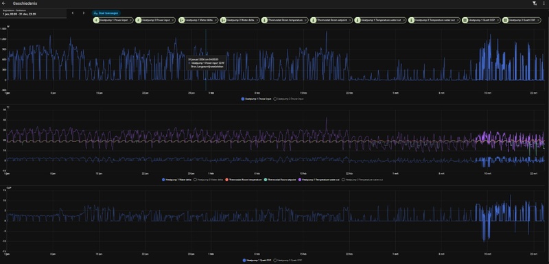 Afbeeldingslocatie: https://tweakers.net/i/7SRY5C_IwJB_5jqiX6QtPaR5IWg=/800x/filters:strip_icc():strip_exif()/f/image/vDKz6MHn3RXQxRKUPL0Uwy4Q.jpg?f=fotoalbum_large