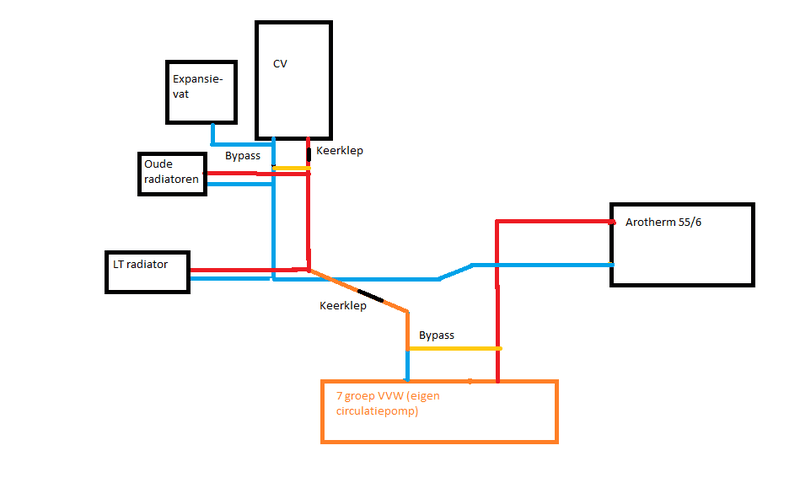 Afbeeldingslocatie: https://tweakers.net/i/7SW03mWKNtZ5PzhIrYwAMnFFiSc=/800x/filters:strip_exif()/f/image/kFJUQMW3ZVJKy9CtNsqm6yED.png?f=fotoalbum_large