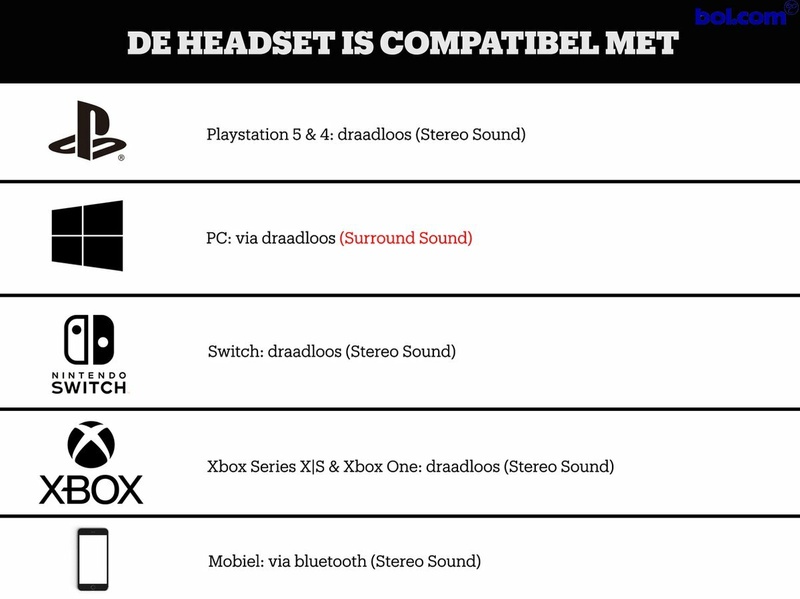 Afbeeldingslocatie: https://tweakers.net/i/7SX_pmhKFKZn3RE6GSPnp01GXXU=/800x/filters:strip_icc():strip_exif()/f/image/5ag1srADg8bbHerWmhlYD7FW.jpg?f=fotoalbum_large