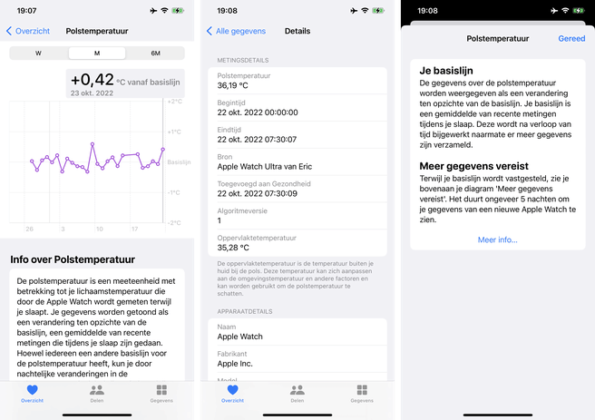 WatchOS 9 Polstemperatuur