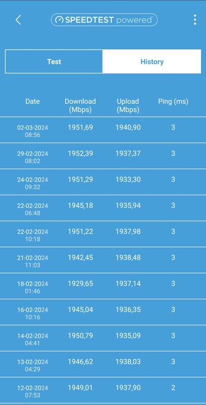 Afbeeldingslocatie: https://tweakers.net/i/7T8K0pU7a9Y6tDVVqqKijpchO-A=/x800/filters:strip_icc():strip_exif()/f/image/qwGjpdDWw7bXYjs5a2F3Ktx6.jpg?f=fotoalbum_large