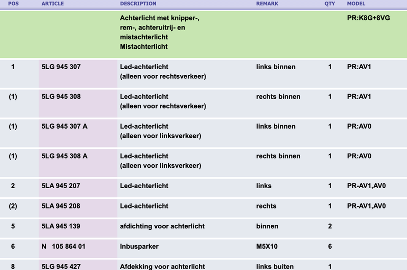 Afbeeldingslocatie: https://tweakers.net/i/7TH1jTZhGGXS6VEC2N7fmTxwHDw=/800x/filters:strip_exif()/f/image/5pclz4b0j9a0uZARrJ6VeQo1.png?f=fotoalbum_large