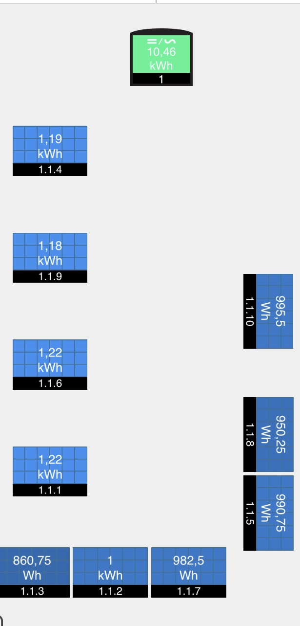 Afbeeldingslocatie: https://tweakers.net/i/7TTlniSoqlWhtd_E__ssaRsHVsQ=/full-fit-in/4920x3264/filters:max_bytes(3145728):no_upscale():strip_icc():fill(white):strip_exif()/f/image/sYrgXIws9ZjEK8ArsInlMaII.jpg?f=user_large
