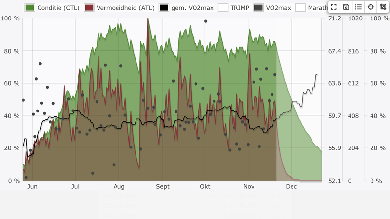 Afbeeldingslocatie: https://tweakers.net/i/7TpP-mM6f_16Um0Fr8yTOXmZOwY=/800x/filters:strip_exif()/f/image/4AExW9zkuqxbIZ1e1juo8LKd.png?f=fotoalbum_large