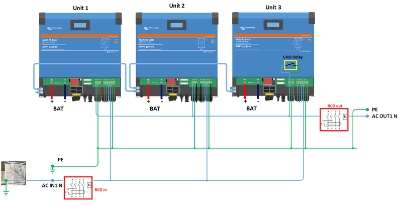 Afbeeldingslocatie: https://tweakers.net/i/7TupWrcMgGVtcYbvNqsEyEwqL-Y=/800x/filters:strip_exif()/f/image/upZ6J5hJVFNJvmy04Aea2lv3.png?f=fotoalbum_large