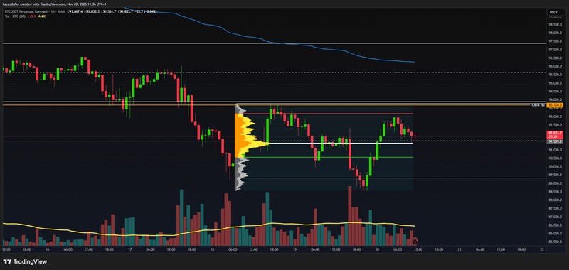 Afbeeldingslocatie: https://tweakers.net/i/7TwwF61Fg3HAVq5bgTkya7q-agM=/800x/filters:strip_exif()/f/image/PmUWeSwN01yPT1NolFVTjNy4.png?f=fotoalbum_large