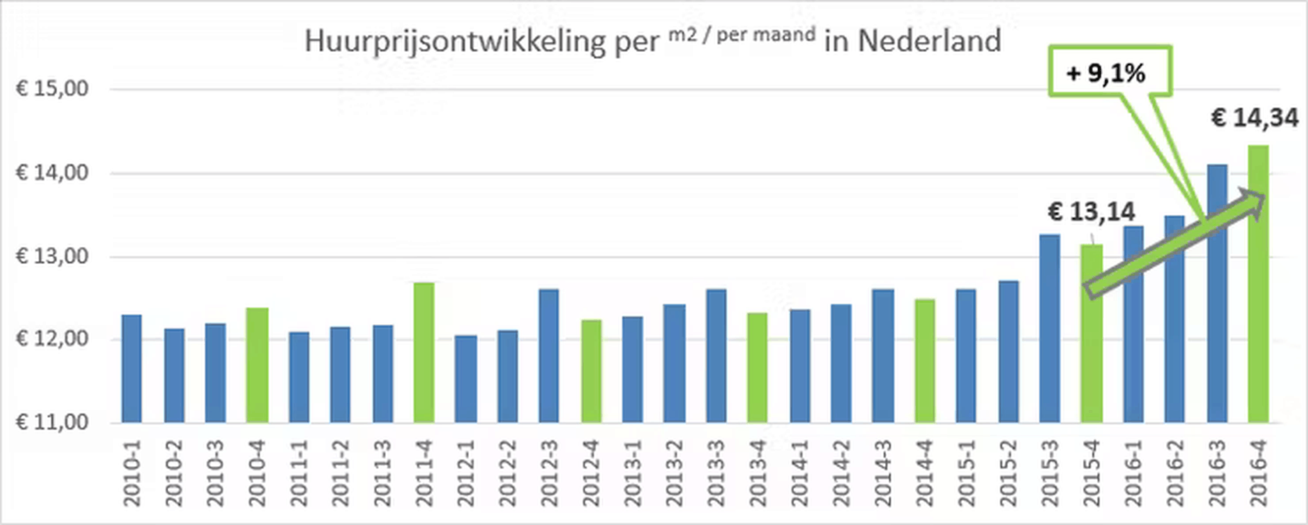 Afbeeldingslocatie: https://tweakers.net/i/7Tyfn673bL2hc6vkLls4EYnoksE=/full-fit-in/4000x4000/filters:no_upscale():fill(white):strip_exif()/f/image/G6UMxNOaa2pvPbTeVfyVpHQ4.png?f=user_large