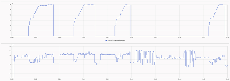 Afbeeldingslocatie: https://tweakers.net/i/7UqyB66FFQ4DdxKn1c9nm6pwTzw=/800x/filters:strip_exif()/f/image/Kb2tJIxFPO7nzUpt68Seky7p.png?f=fotoalbum_large