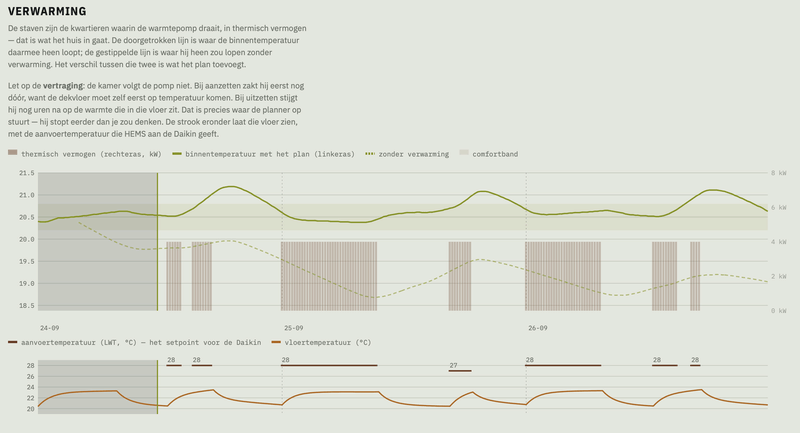 Afbeeldingslocatie: https://tweakers.net/i/7Us8_KROSbZELsy8UbdJ2thvdds=/800x/filters:strip_exif()/f/image/BZxQsvN3wGEldKVrqB8gbq4L.png?f=fotoalbum_large