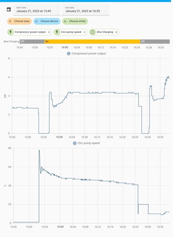 Afbeeldingslocatie: https://tweakers.net/i/7VA7O3fH0gDgptXBdv_vF5cNp7w=/x800/filters:strip_icc():strip_exif()/f/image/Gb06DnVtCQgPWdCdw6oLgOxt.jpg?f=fotoalbum_large