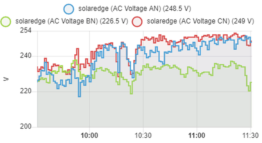 Afbeeldingslocatie: https://tweakers.net/i/7VEGdynWvsSSR5oREOlOeKSVmxg=/full-fit-in/4000x4000/filters:no_upscale():fill(white):strip_exif()/f/image/9oLDopiorZ8vlgFD4uEXL8Ty.png?f=user_large