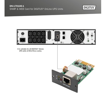 Digitus SNMP & WEB kaart voor ® OnLine USV-installaties