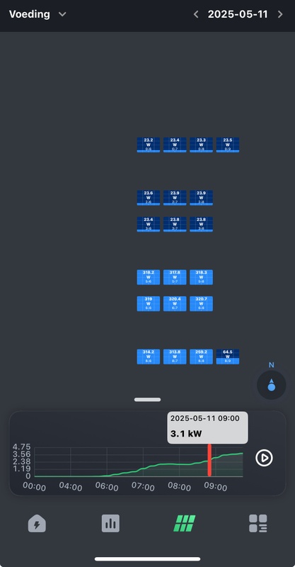 Afbeeldingslocatie: https://tweakers.net/i/7VSjK78xXTHaUxVUZYSEgS1JVvc=/x800/filters:strip_icc():strip_exif()/f/image/8k5SS5oi5Vs9kkvz5KTyJ1xV.jpg?f=fotoalbum_large