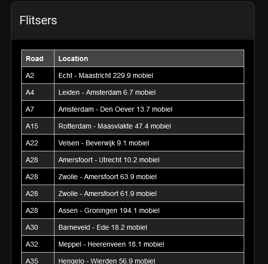 Afbeeldingslocatie: https://tweakers.net/i/7VYeW3IwhGVbCd_6re1BohIKBBM=/fit-in/4000x4000/filters:no_upscale():strip_exif()/f/image/b1AJZ3Ehlm6haoQ5n9OWfj3e.png?f=user_large