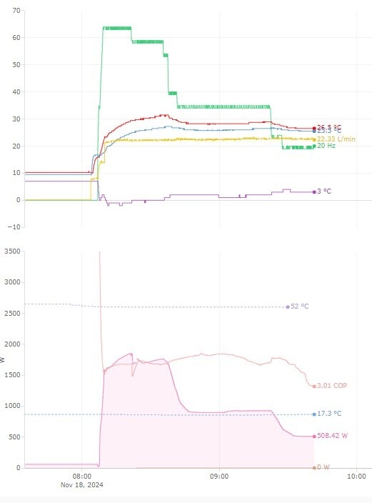 Afbeeldingslocatie: https://tweakers.net/i/7VnW2ERhmXmLYbTb8qJ2PcAVlPk=/fit-in/4920x3264/filters:max_bytes(3145728):no_upscale():strip_icc():strip_exif()/f/image/XZWVb4ZJCjJlZ8DyCe7j8TBl.jpg?f=user_large