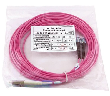 BlueOptics SFP3133FU3MK