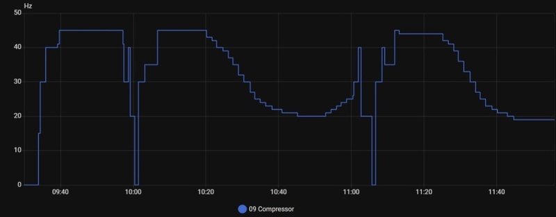 Afbeeldingslocatie: https://tweakers.net/i/7X-bQ0s3ZUzrkhsymkW-2zCATZE=/800x/filters:strip_icc():strip_exif()/f/image/fcDKauOq0eGE7GMKIXbzfQpQ.jpg?f=fotoalbum_large