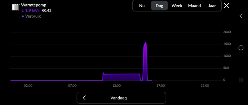 Afbeeldingslocatie: https://tweakers.net/i/7X3DTn3sS9OsZIgbhkN_IY84NYc=/800x/filters:strip_icc():strip_exif()/f/image/I0bHtF4tFAzgaUBvuXZ77mOx.jpg?f=fotoalbum_large