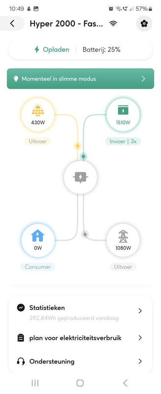 Afbeeldingslocatie: https://tweakers.net/i/7XDq7A4MgUTqnzgWudTXlXJZ2OE=/x800/filters:strip_icc():strip_exif()/f/image/4uDVLAYUdpbayr3lm1aVTnPi.jpg?f=fotoalbum_large