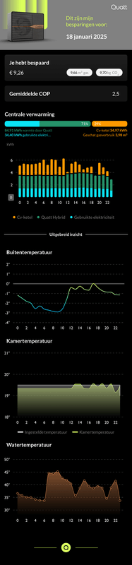 Afbeeldingslocatie: https://tweakers.net/i/7XJzD9z-QqbN3IPceVLhj08dsw8=/x800/filters:strip_exif()/f/image/xdF6kPHC87gTjvQxvqtBcHq4.png?f=fotoalbum_large