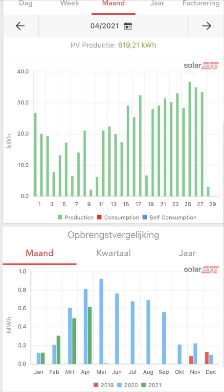 Afbeeldingslocatie: https://tweakers.net/i/7YC9s7hX-Eyb7GL0uaOXxl6TfGI=/x800/filters:strip_icc():strip_exif()/f/image/Eu9yPByD2P03BDC4lFL5KgX4.jpg?f=fotoalbum_large