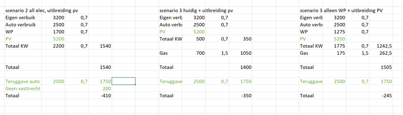 Afbeeldingslocatie: https://tweakers.net/i/7YeIwMCsJfWIVoWeRVyrdUmCOyE=/800x/filters:strip_exif()/f/image/d8UYDLyazwMLYbMW0RKNwt1D.png?f=fotoalbum_large