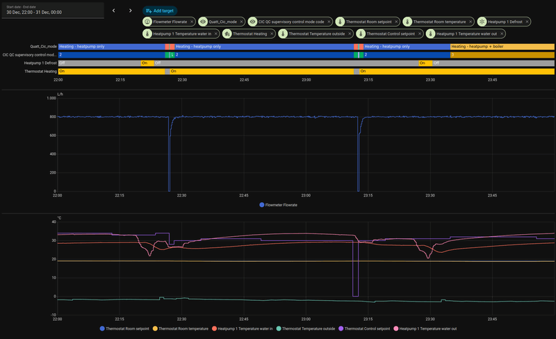 Afbeeldingslocatie: https://tweakers.net/i/7YfT8xikP2bEjrIQFneWIeXFxYo=/800x/filters:strip_exif()/f/image/uu7rbAXTAn99WvoPMqX7sksa.png?f=fotoalbum_large