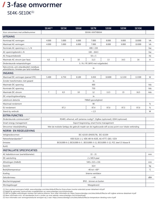 Afbeeldingslocatie: https://tweakers.net/i/7YuuLUHptp63okRFf7Oo5r95cAc=/x800/filters:strip_icc():strip_exif()/f/image/gGPpZiAiz3De352tXDJRdIkb.jpg?f=fotoalbum_large