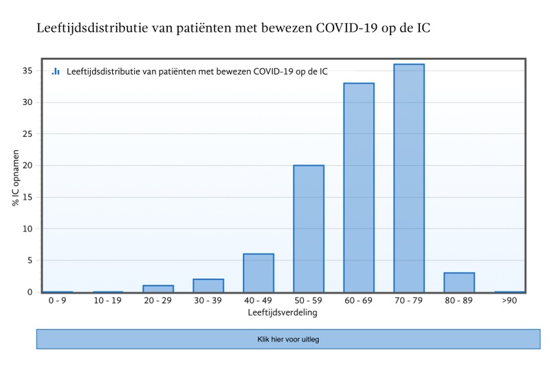 Afbeeldingslocatie: https://tweakers.net/i/7ZCJq_NX4Q_0n-aOxDQsW_WFhAg=/800x/filters:strip_icc():strip_exif()/f/image/FRYgCJEZtBqd6eLWa8O4Pi2n.jpg?f=fotoalbum_large