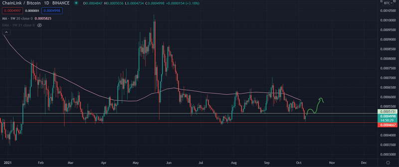 Afbeeldingslocatie: https://tweakers.net/i/7ZRPomE2_0OxmT7BOBoUVS_6bWg=/800x/filters:strip_exif()/f/image/lydvYEOTtIZKZ2JufI7LI2jZ.png?f=fotoalbum_large