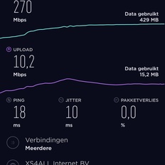 Afbeeldingslocatie: https://tweakers.net/i/7ZZLJyi66LPZak47CMTpAl-VhdU=/232x232/filters:strip_icc():strip_exif()/f/image/eGNEJHhWky0Iqtd837fz1pon.jpg?f=fotoalbum_tile