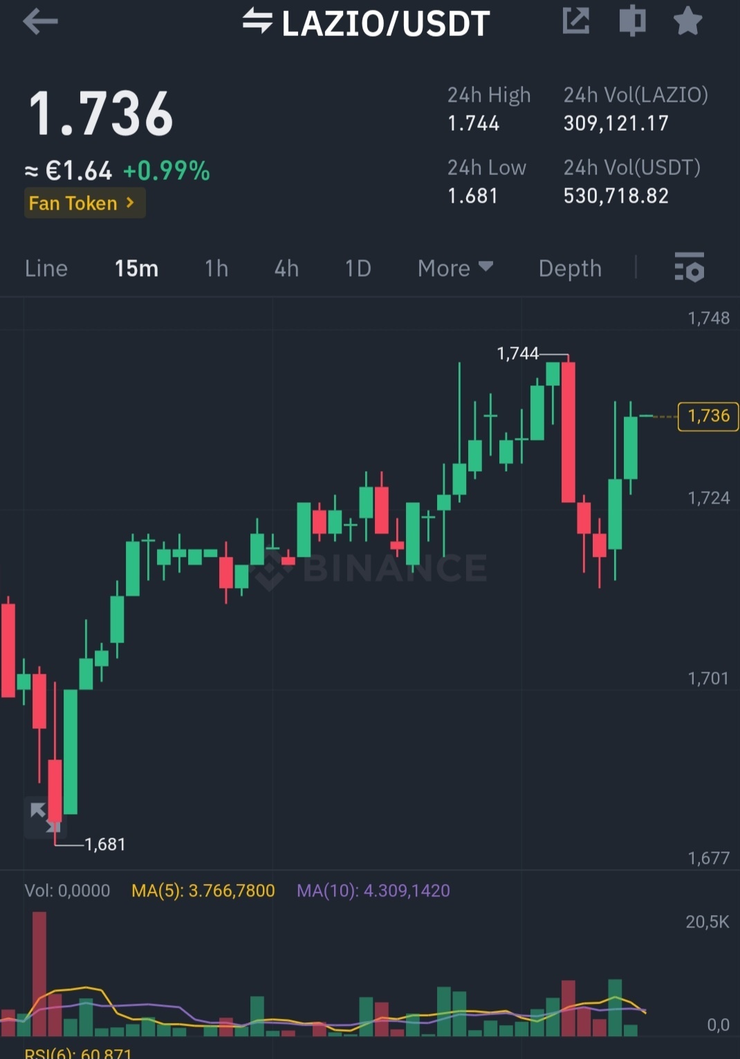 SC] Cryptocurrency Slowchat topic #24 - Cryptocurrencies - GoT