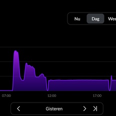 Afbeeldingslocatie: https://tweakers.net/i/7aJGD2jugCt3LvOchsNGt5vNiFM=/232x232/filters:strip_icc():strip_exif()/f/image/62pO7NzSDZR3MR521T3rCaA8.jpg?f=fotoalbum_tile
