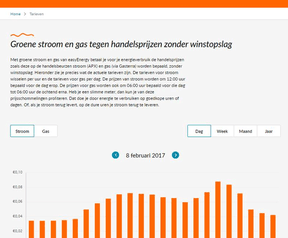 EasyEnergy