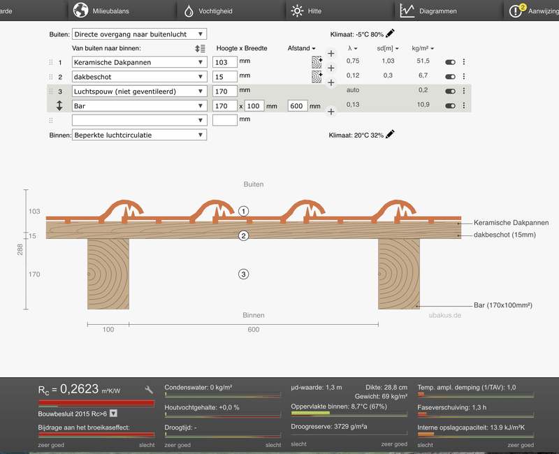 Afbeeldingslocatie: https://tweakers.net/i/7aVX4OlaOI5Z0rYhCTnJS5S4-xQ=/800x/filters:strip_exif()/f/image/jpne7mirL84QVt4Dk4KkkLqH.png?f=fotoalbum_large