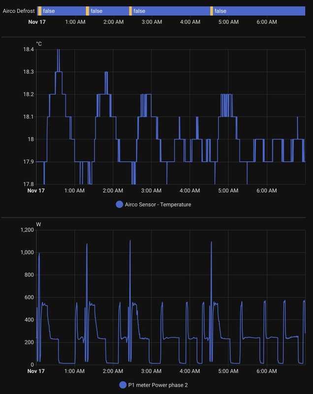 Afbeeldingslocatie: https://tweakers.net/i/7afSj1aAeTgILJCZIhfE8JN180U=/x800/filters:strip_icc():strip_exif()/f/image/YBJnEO0I17K3PujVcx09yF5H.jpg?f=fotoalbum_large