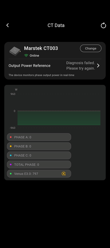 Afbeeldingslocatie: https://tweakers.net/i/7afZcuXfu14K-DlHaW8-Buxqdug=/x800/filters:strip_exif()/f/image/wGINd4nXaHFDMhQNX2NhcPlN.png?f=fotoalbum_large