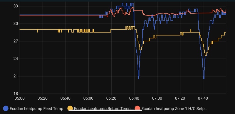 Afbeeldingslocatie: https://tweakers.net/i/7axbDJGmY8MVrgTWsT58UJYwN-E=/800x/filters:strip_icc():strip_exif()/f/image/t415URbqRAWXP8mGOCF5j0mh.jpg?f=fotoalbum_large